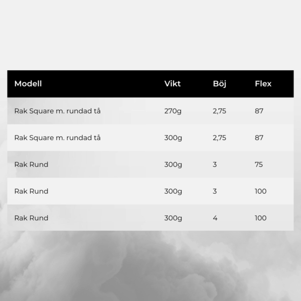 Kosa ARC AIR bandy stick - Image 5